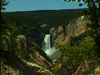 Yellowstone Overview
